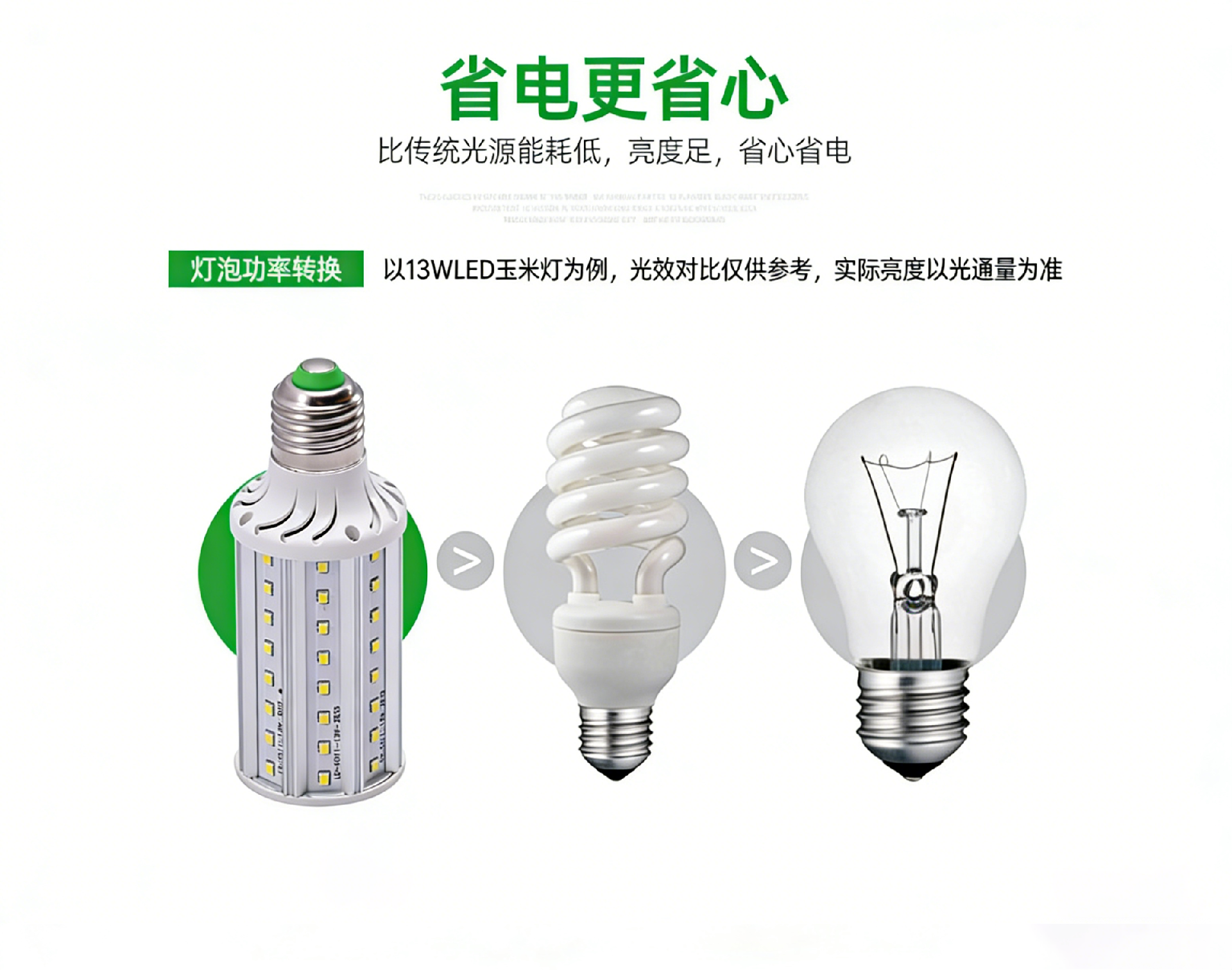传统灯具比较.png